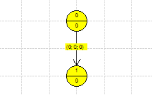 alinear nodos verticalmente