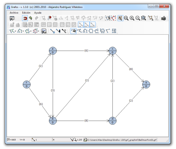 Grafos - Software para la construcción, edición y análisis de grafos