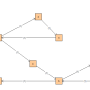 grafos_ejemplo_hierholzer02.png